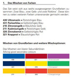 gouache grundfarben mischoptionen